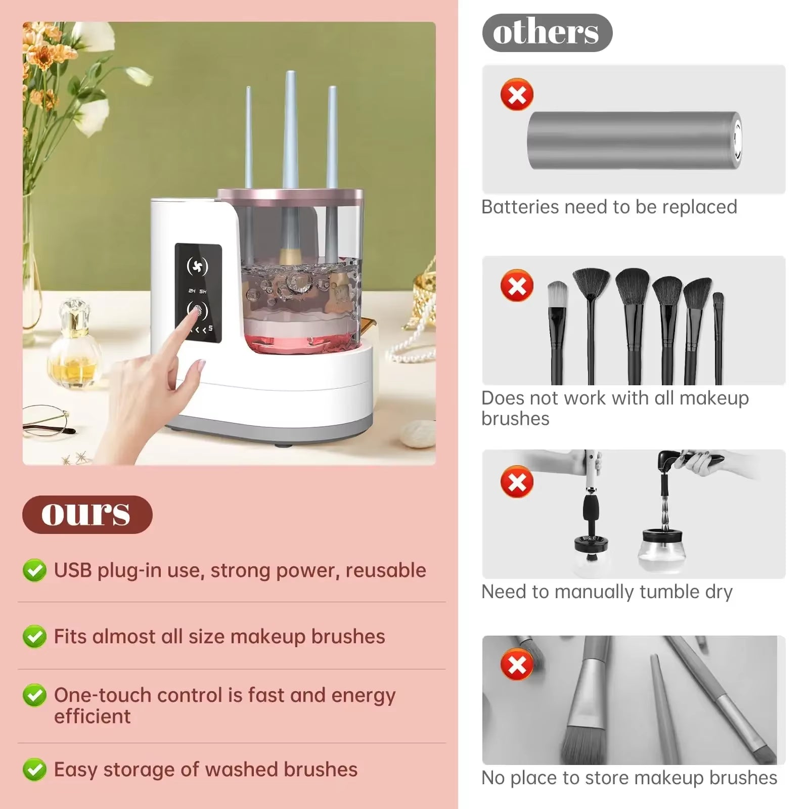 3-in-1 Electric Makeup Brush Cleaner, Dryer & Holder – Deep Clean & Quick Dry for Perfect Brushes!