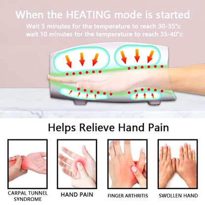 PalmRelief Pro: Heated Hand Massager